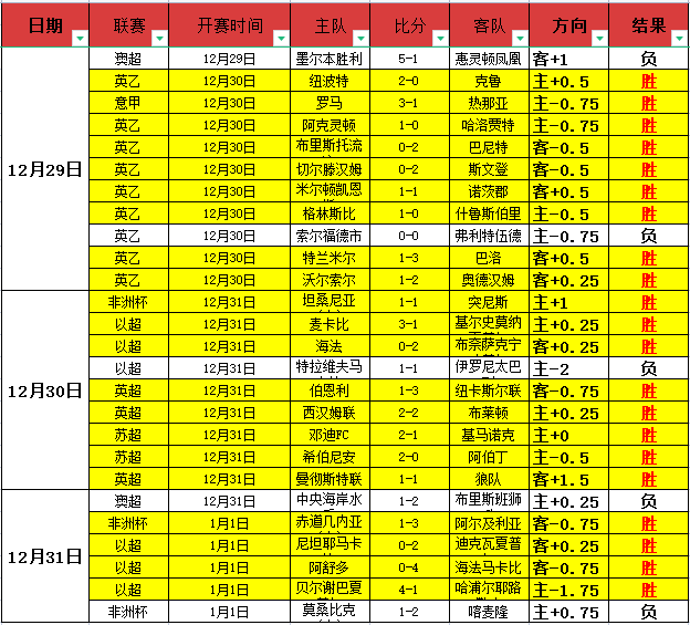 乐玩体育平,台入口,资讯,lewan乐玩体育,乐玩体育在线,乐玩体育官网,乐玩体育平台入口