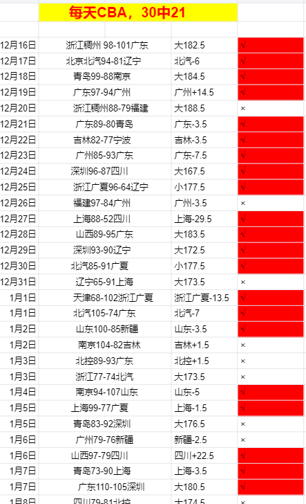 亚残运会田,径赛场,速度与力量,lewan乐玩体育,乐玩体育在线,乐玩体育官网,乐玩体育平台入口