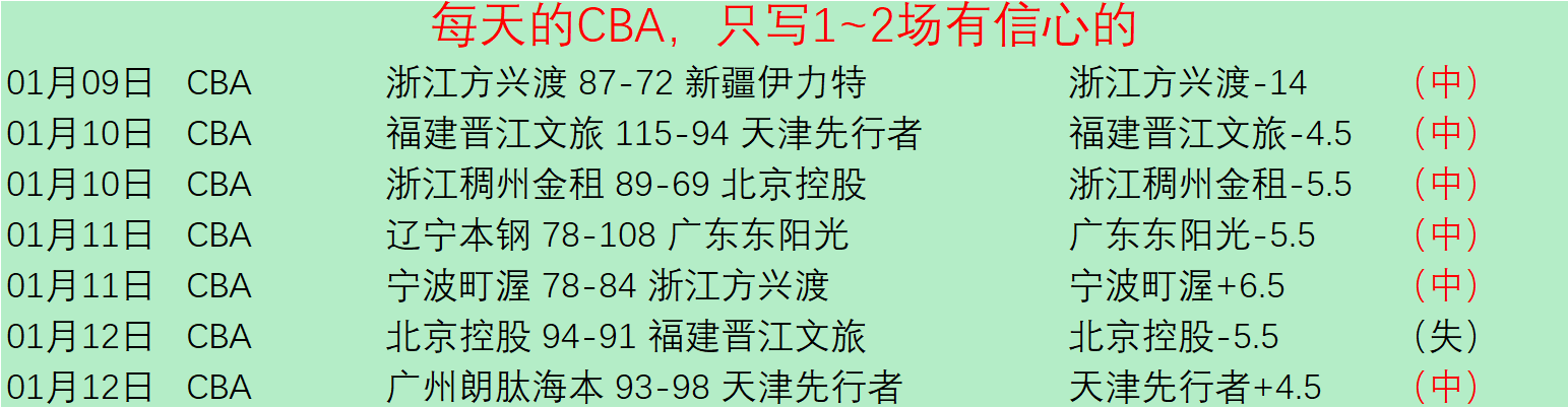 内马尔回归,家乡球队,承诺终身效,lewan乐玩体育,乐玩体育在线,乐玩体育官网,乐玩体育平台入口