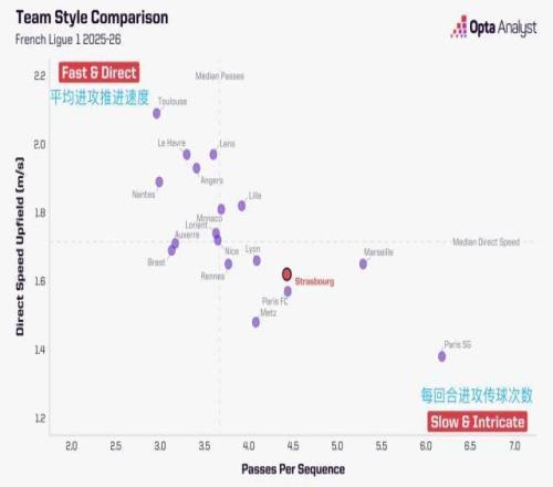 塞尔吉尼奥,回归训练场,有望热身赛,lewan乐玩体育,乐玩体育在线,乐玩体育官网,乐玩体育平台入口