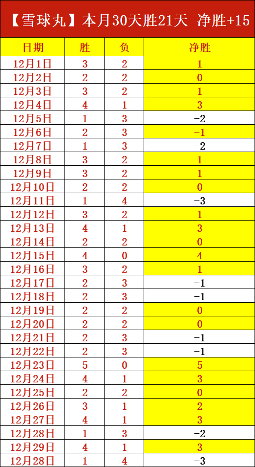 拉莫斯情牵,伯纳乌,梦回故土心,lewan乐玩体育,乐玩体育在线,乐玩体育官网,乐玩体育平台入口