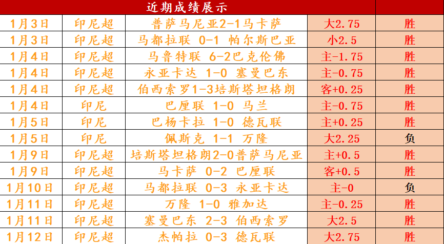 张帅在澳网,遭遇普丁塞,第三轮遗憾,lewan乐玩体育,乐玩体育在线,乐玩体育官网,乐玩体育平台入口
