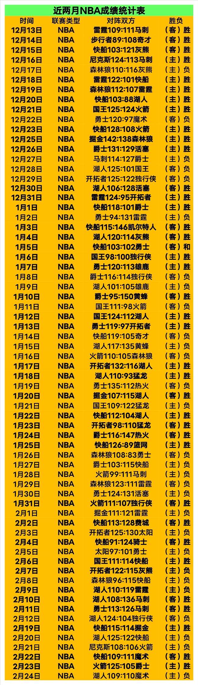 体育英才孵,化基地,揭秘刘翔,lewan乐玩体育,乐玩体育在线,乐玩体育官网,乐玩体育平台入口