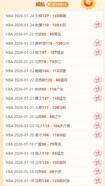 元看,进攻效率对,决防守韧性,lewan乐玩体育,乐玩体育在线,乐玩体育官网,乐玩体育平台入口