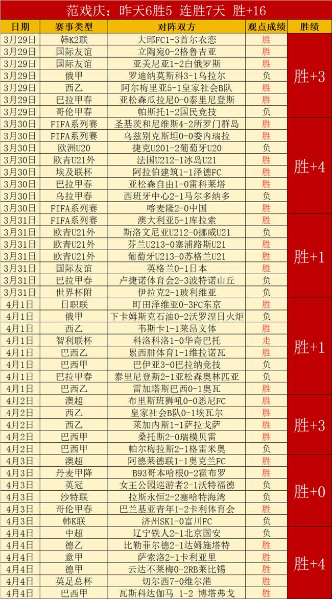 波傑姆解密,變革真相,實際上我已,lewan乐玩体育,乐玩体育在线,乐玩体育官网,乐玩体育平台入口