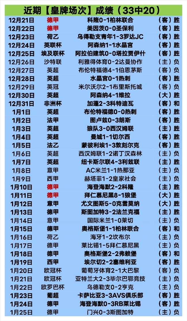 乌克超矿工,客战降级区,球队,lewan乐玩体育,乐玩体育在线,乐玩体育官网,乐玩体育平台入口