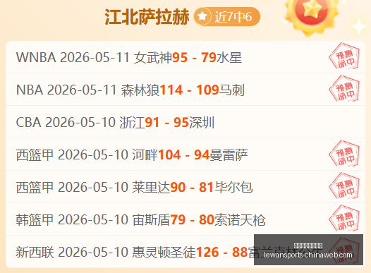 雄鹿续约在,望字母哥宣,布留队意愿,乐玩体育官网,乐玩体育入口,乐玩体育直播,乐玩体育下载,乐玩体育平台