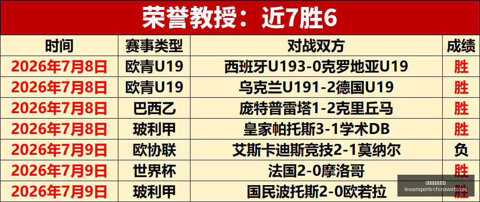 乐玩体育平,台入口,乐玩体育平台入口,乐玩体育官网,乐玩体育入口,乐玩体育直播,乐玩体育下载,乐玩体育平台