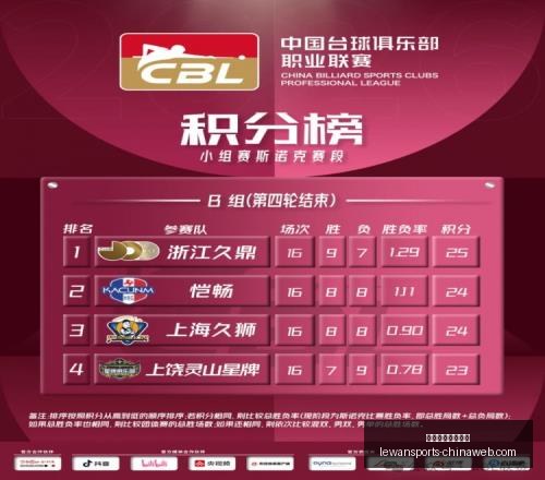 乐玩体育平,台入口,乐玩体育平台入口,乐玩体育官网,乐玩体育入口,乐玩体育直播,乐玩体育下载,乐玩体育平台