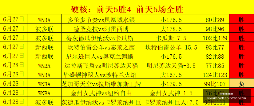 乐玩体育平,台入口,乐玩体育平台入口,乐玩体育官网,乐玩体育入口,乐玩体育直播,乐玩体育下载,乐玩体育平台