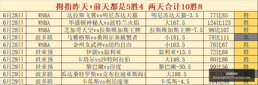 乐玩体育平,台入口,乐玩体育平台入口,乐玩体育官网,乐玩体育入口,乐玩体育直播,乐玩体育下载,乐玩体育平台