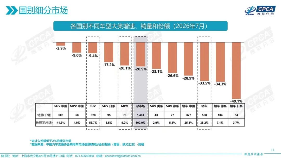 24103显示器深度解析：泰坦军团238 180 全面评测