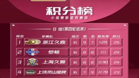 乐玩体育平台，乐玩体育官网，入口 102329