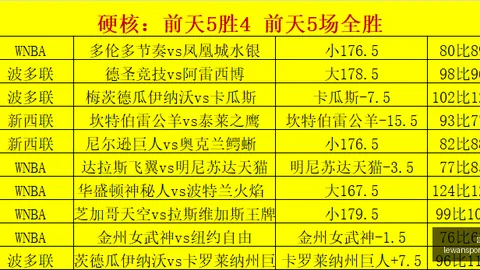 乐玩体育平台，乐玩体育下载，入口 103825 5